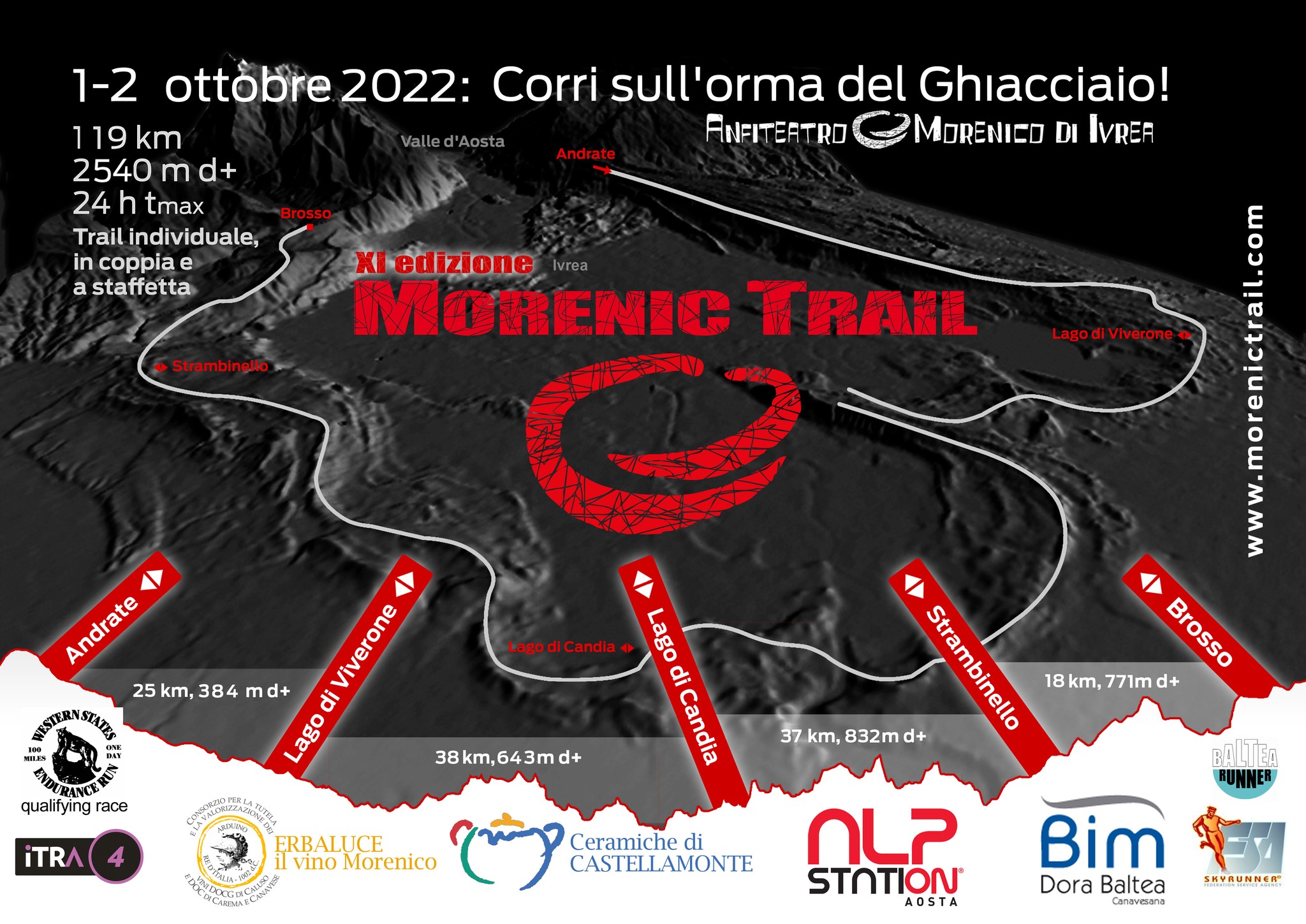 Morenic Trail 2022